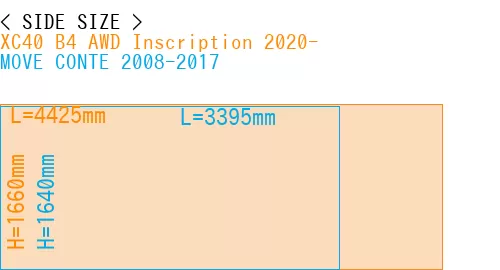 #XC40 B4 AWD Inscription 2020- + MOVE CONTE 2008-2017